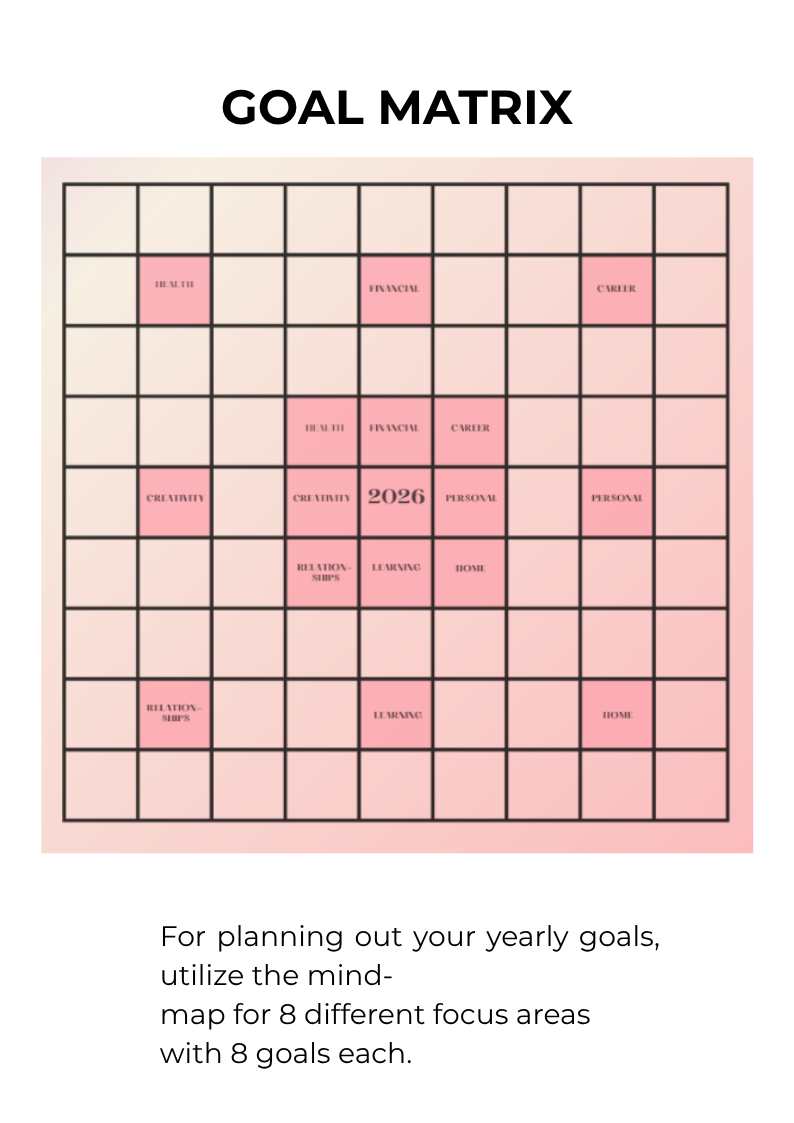 2026 Life Planner